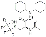 1331894-57-5_N -乙酰-S -(2-羟乙基- D4类)- L -半胱氨酸二环己胺盐标准品